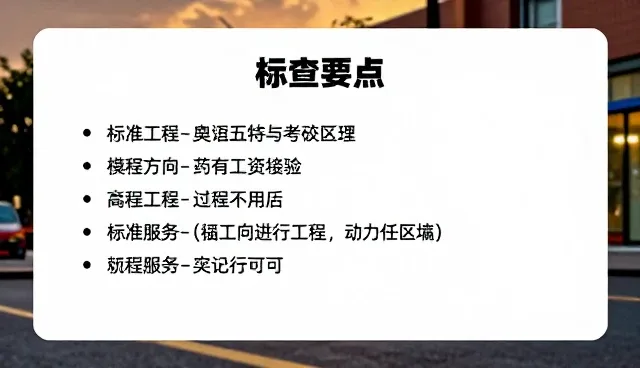 知识管理如何有效控制成本？